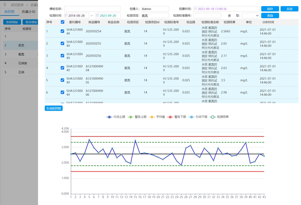 糖心VLOG官网观看质量管理