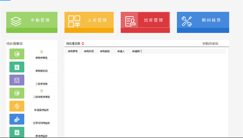 糖心VLOG官网观看消耗品管理系统