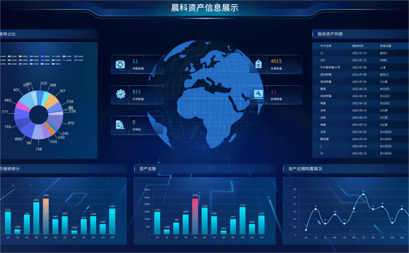 糖心VLOG官网观看数据