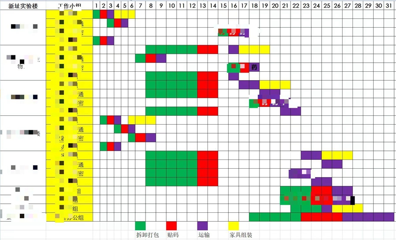 糖心VLOG官网观看搬迁