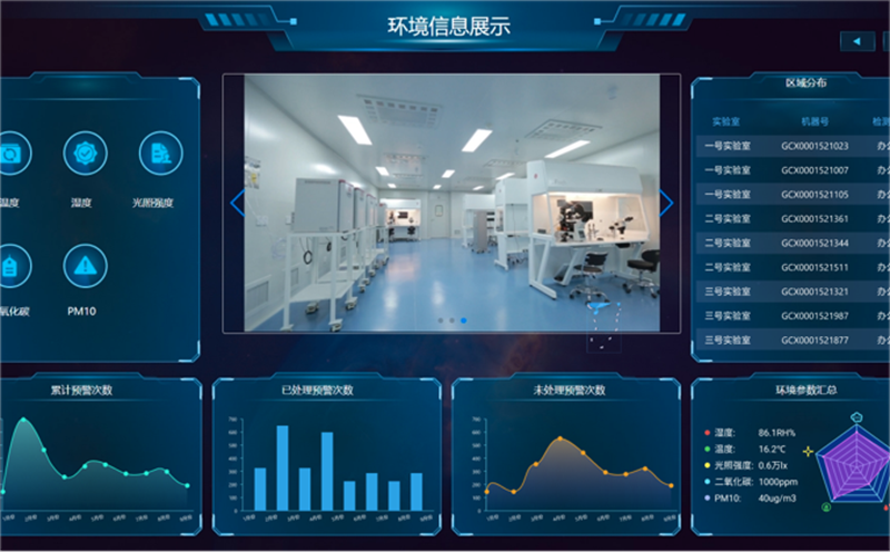 智能化糖心VLOG官网观看