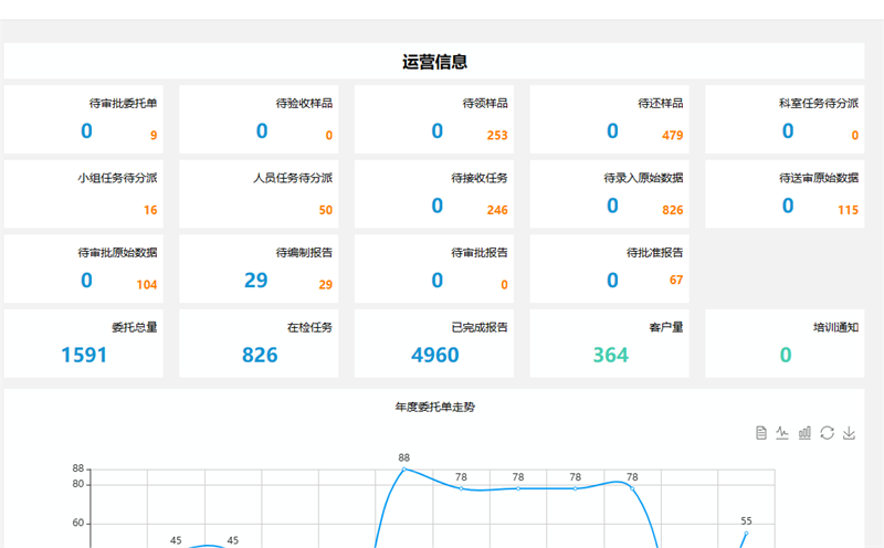 糖心VLOG官网观看智能化